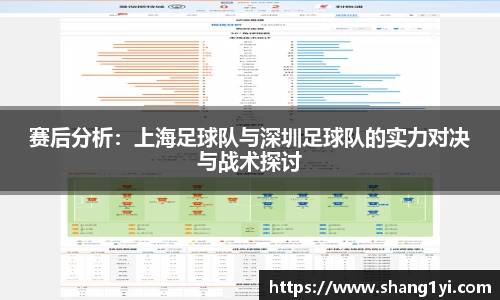赛后分析：上海足球队与深圳足球队的实力对决与战术探讨